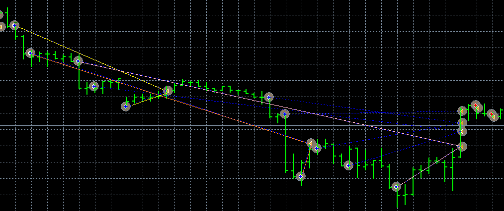 Fxzig Two By Two Grid